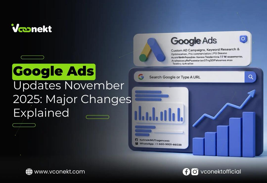 Discover Google Ads updates November 2025, including AI tools, Performance Max changes, Waze ads, and Demand Gen features.