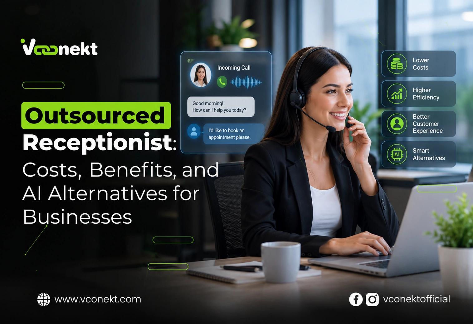 Outsourced Receptionist: Costs, Benefits, and AI Alternatives